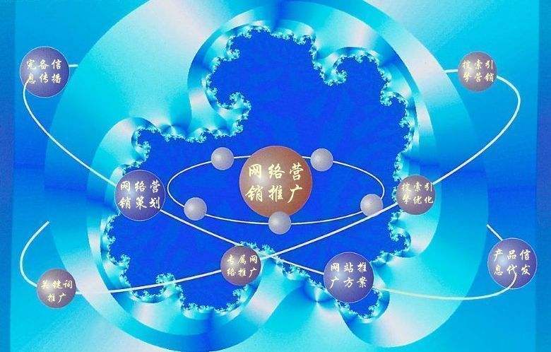 苏州新媒体运营企业需要掌握的网络推广技巧有哪些